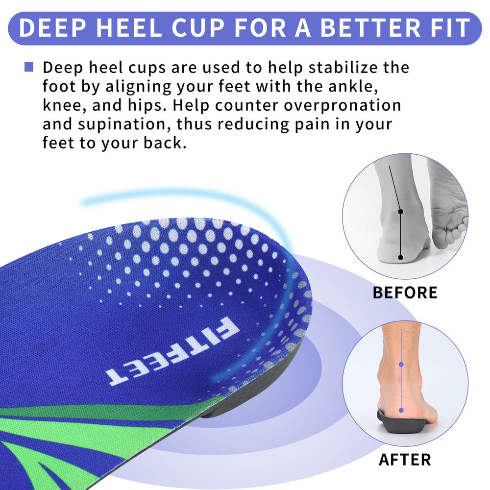 FitFeet high-arch support close-up shows stabilization of the midfoot for activities