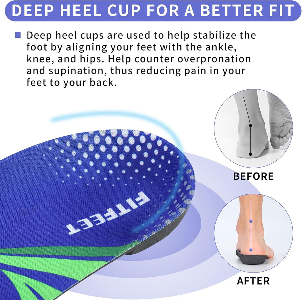 FitFeet orthotic heel cup close-up highlighting heel cushioning