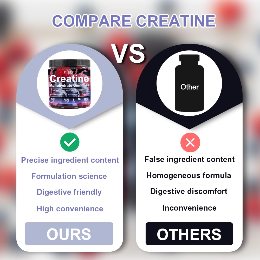 Fitfido Creatine Monohydrate Gummies travel-ready bottle for gym or office