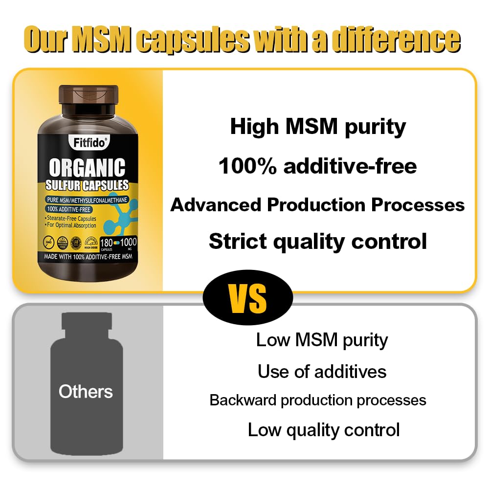 Close-up of Fitfido MSM capsules texture indicating high-purity sulfur supplement.