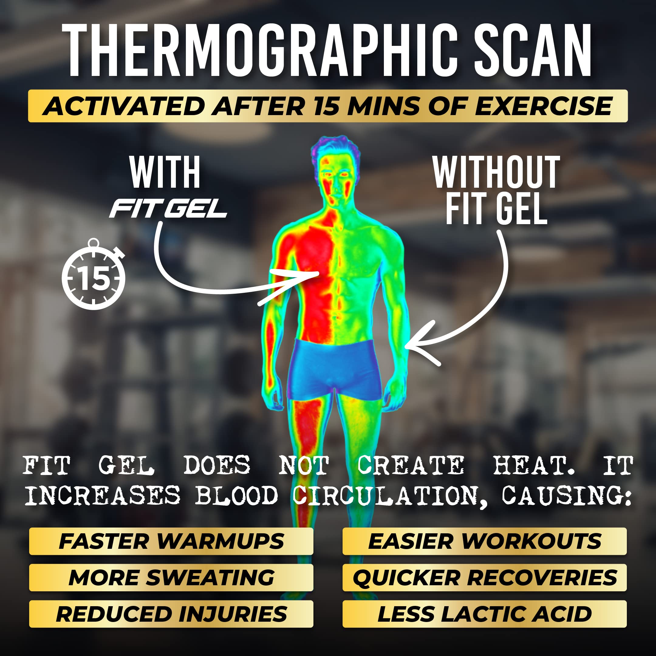 Fit Gel Workout Enhancer 8.8oz jar offers long-lasting value and ready-to-use convenience