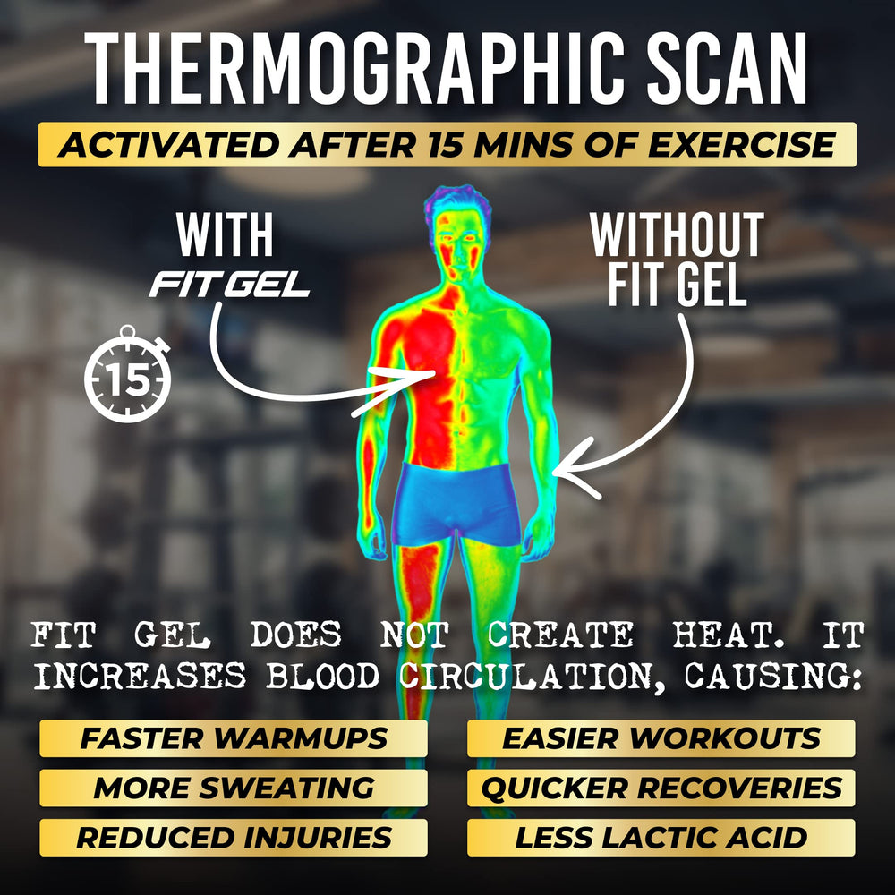 Fit Gel Workout Enhancer 8.8oz jar offers long-lasting value and ready-to-use convenience