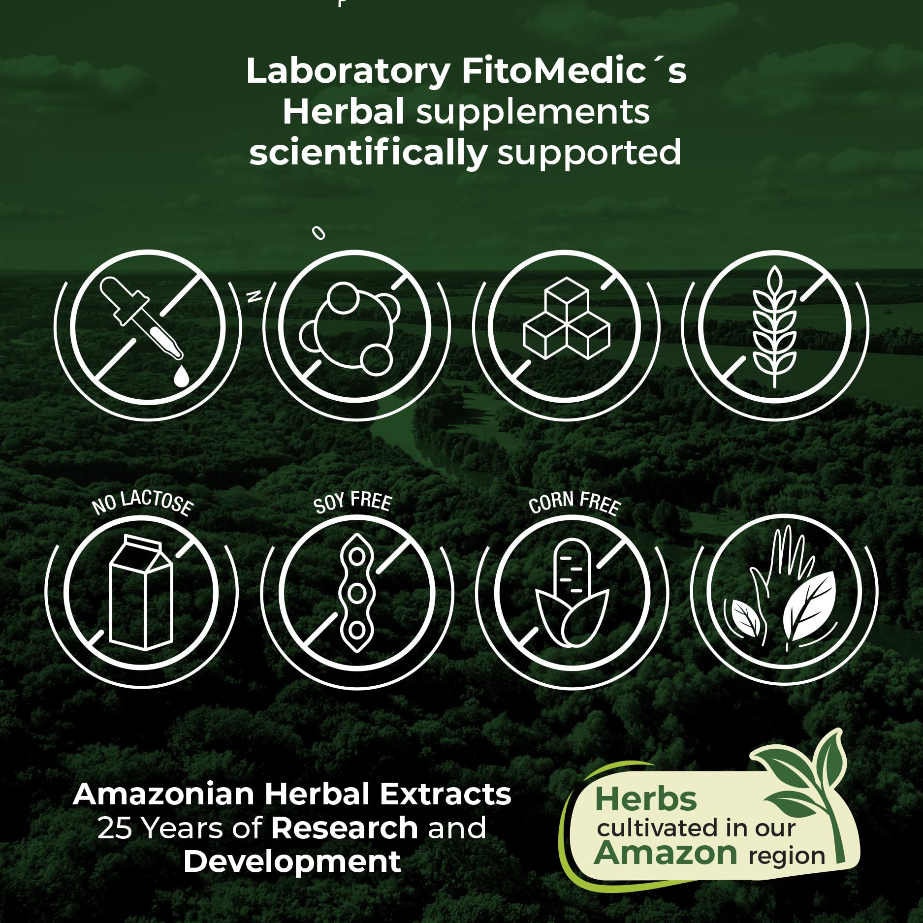 FITO MEDIC'S highly absorbable 20:1 extract 600 mg visually emphasized