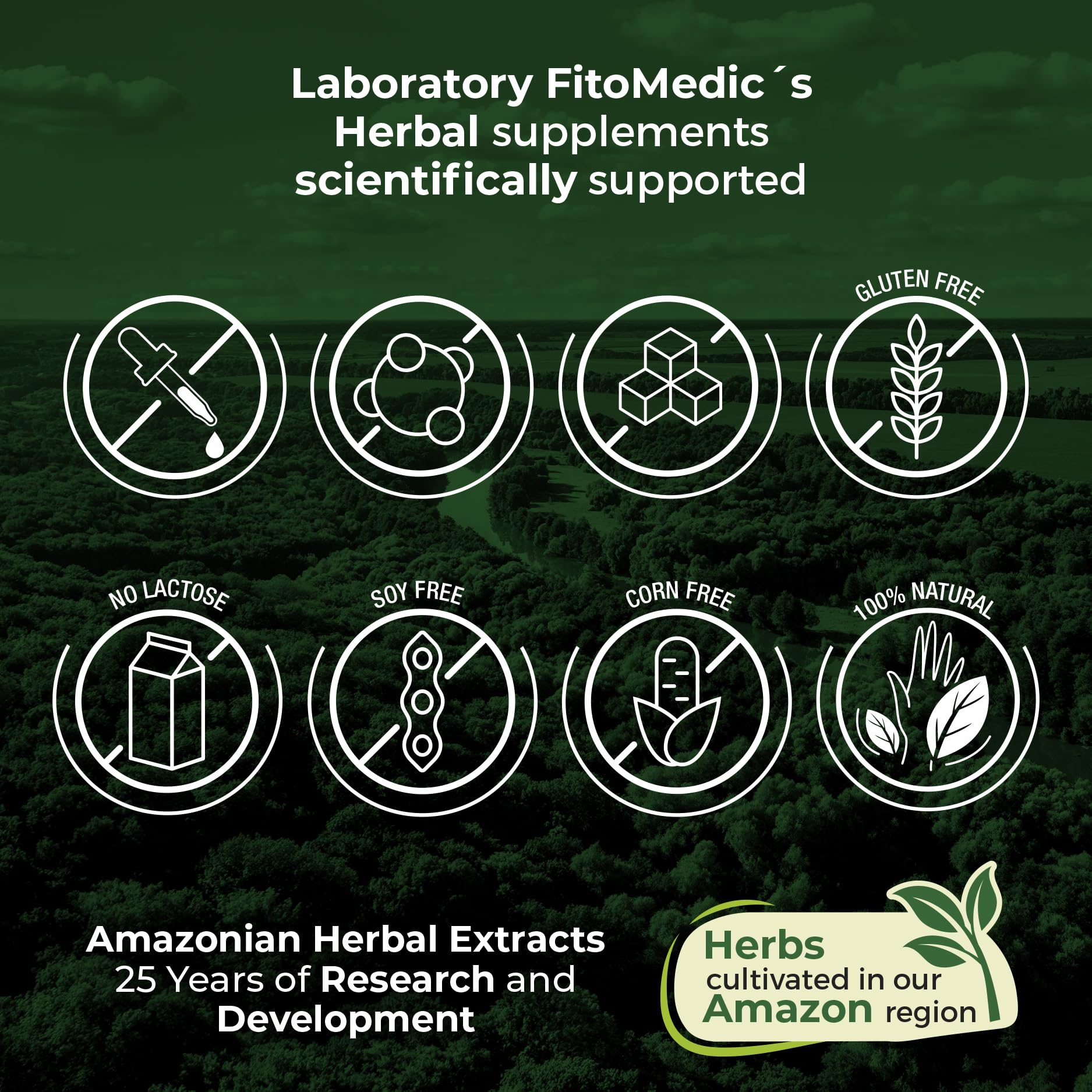 FITO MEDIC'S St. John's Wort capsules free from artificial additives