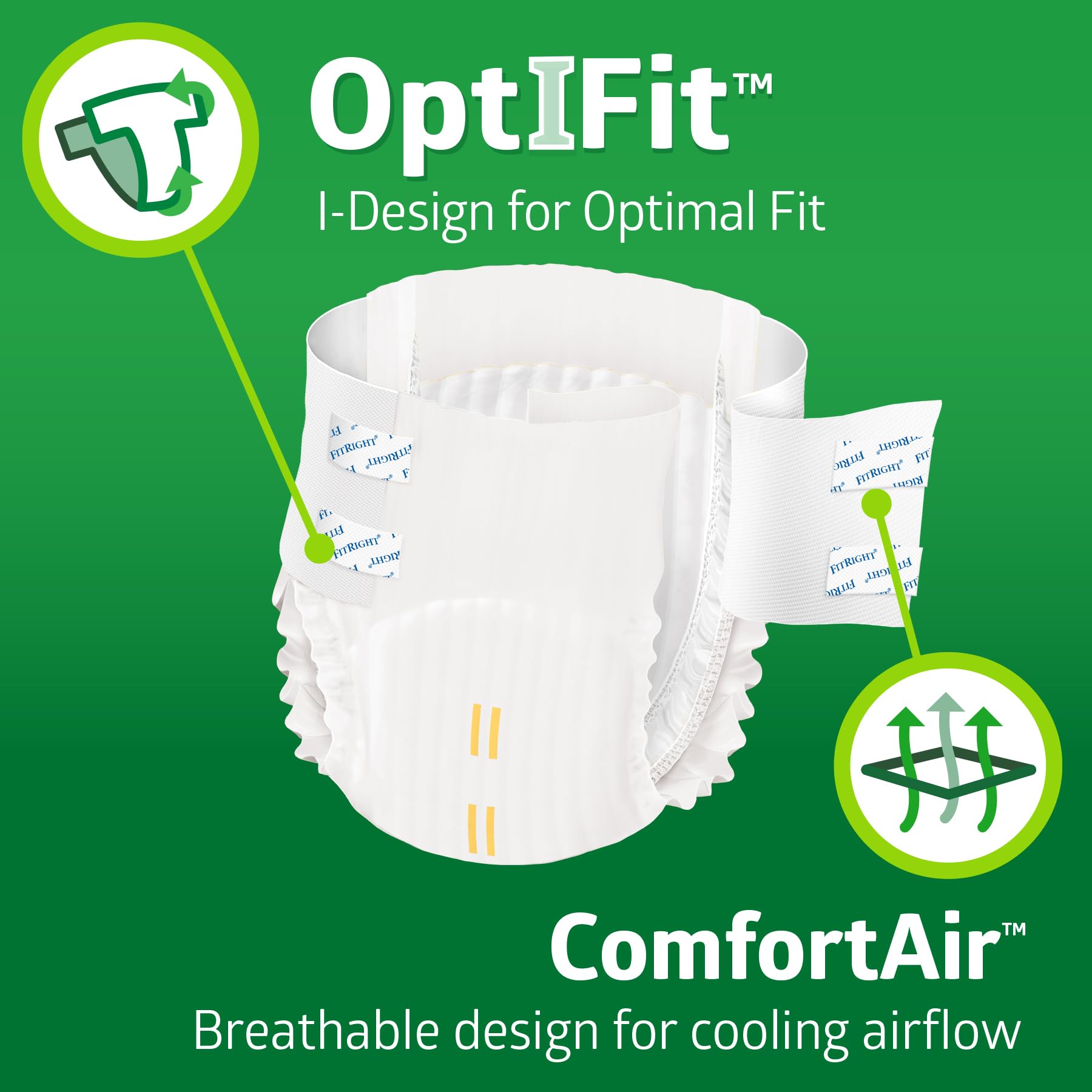 FitRight wetness indicators signal when to change for timely care.