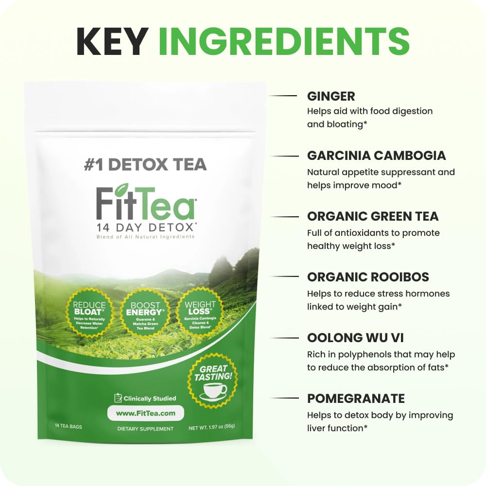 FitTea tea bags dispensing in box for quick detox ritual.