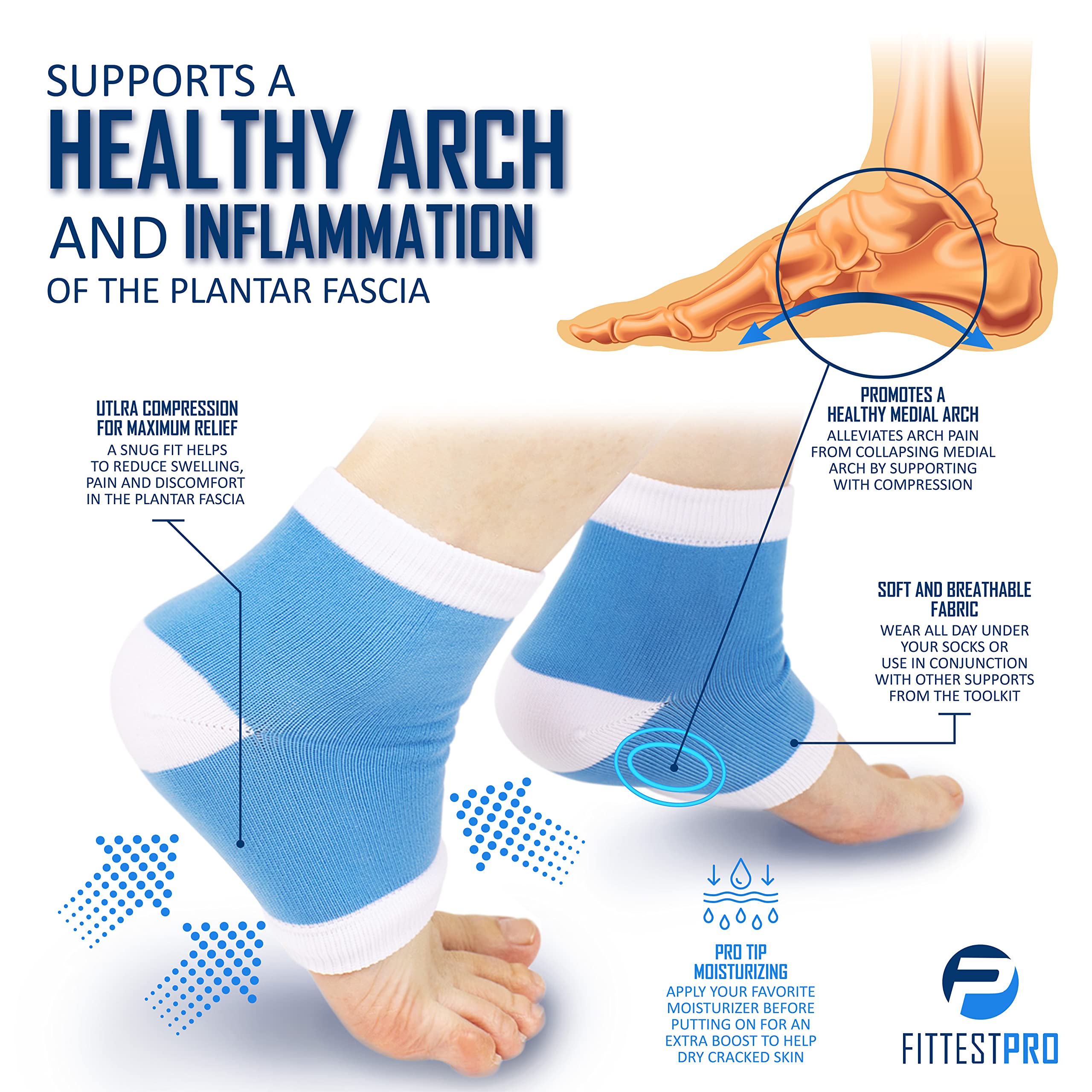 Fittest Pro arch support inserts visible, help align feet for daily activities.