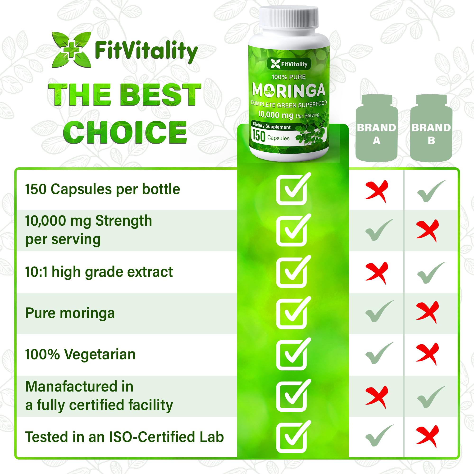 FitVitality Moringa capsules daily-use setting suggests convenience
