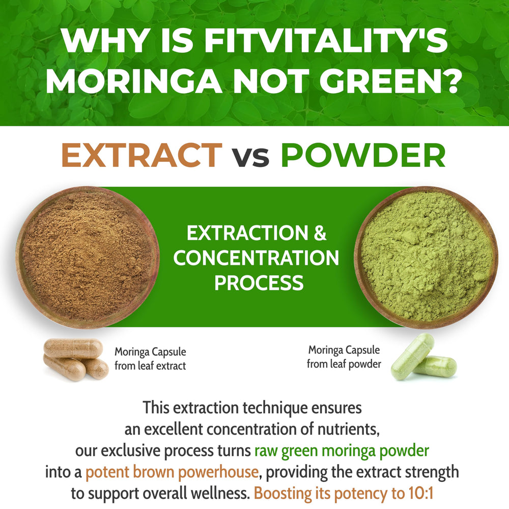 FitVitality Moringa capsules being poured into a glass