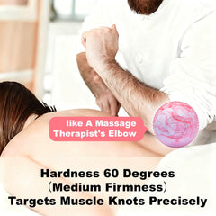 Fitzelar ball gliding along the leg for tension release