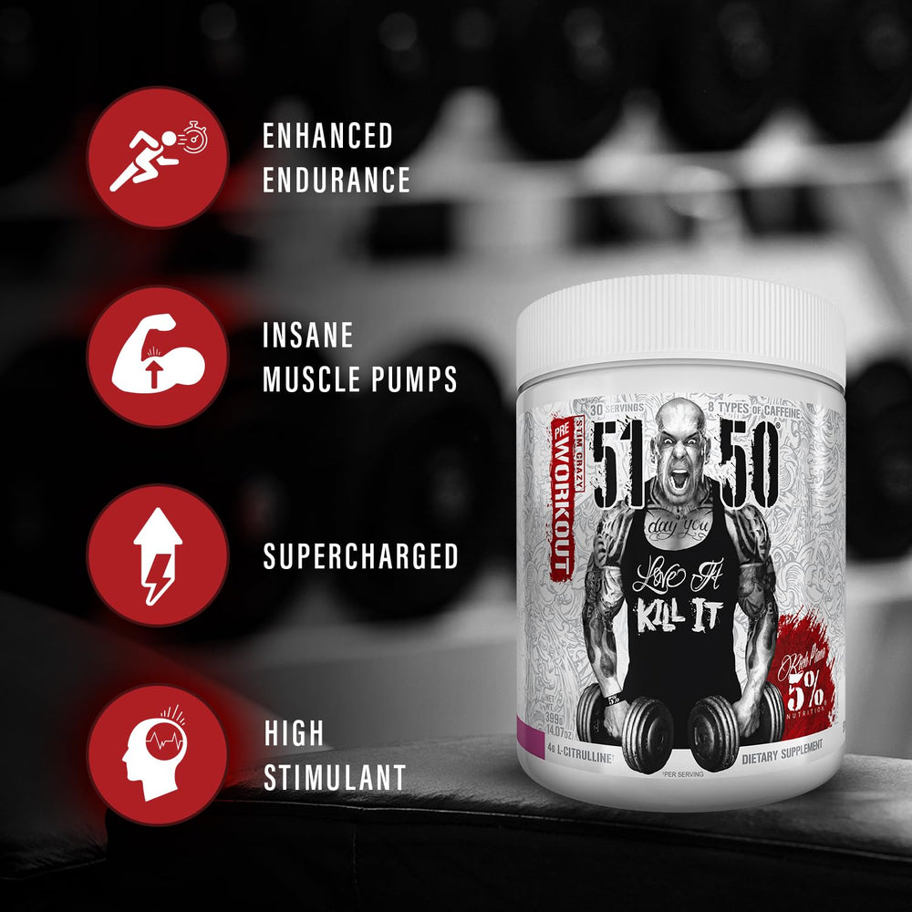 Five Percent Nutrition Rich Piana 5150 caffeine complex graphic illustrates jitter-free energy potential.