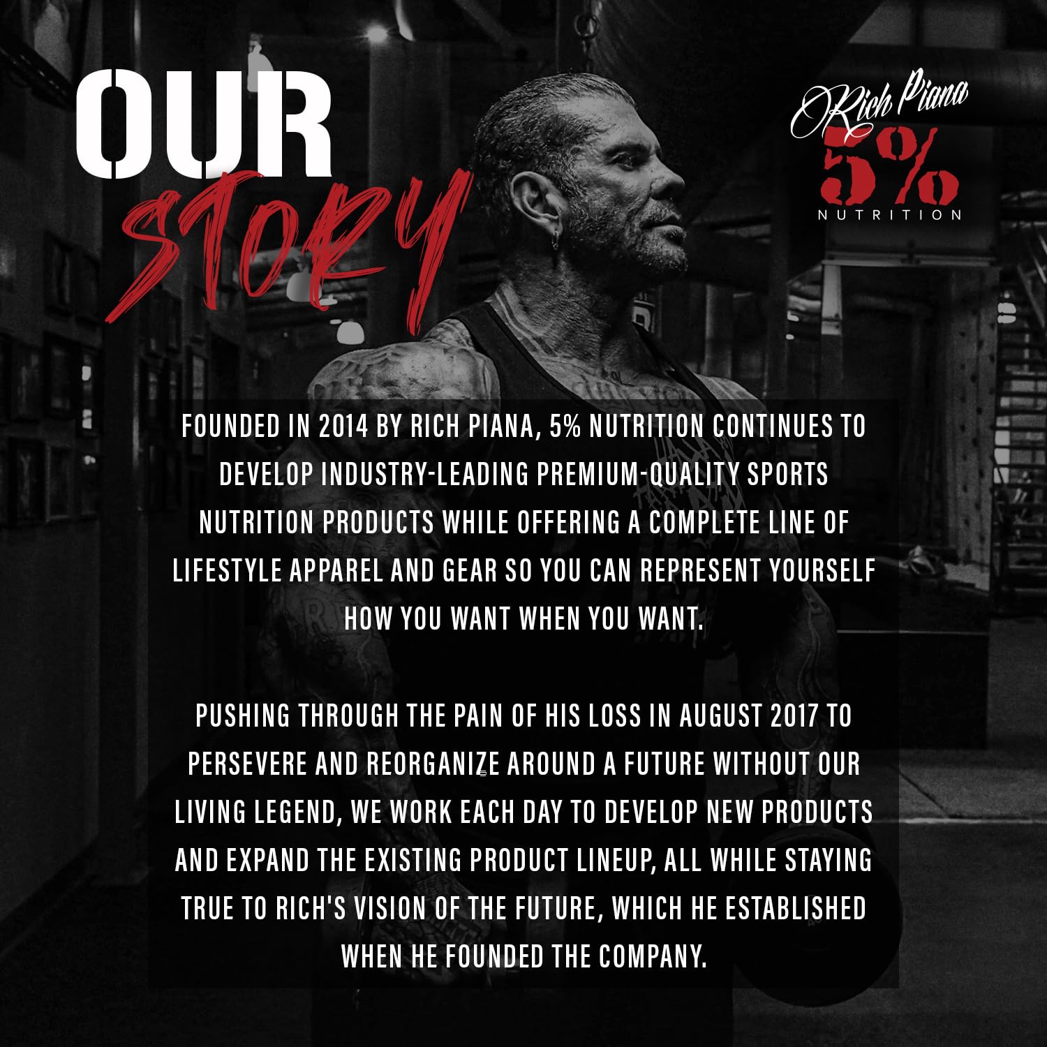 Five Percent Nutrition Rich Piana 5150 flavor labels collage shows variety options