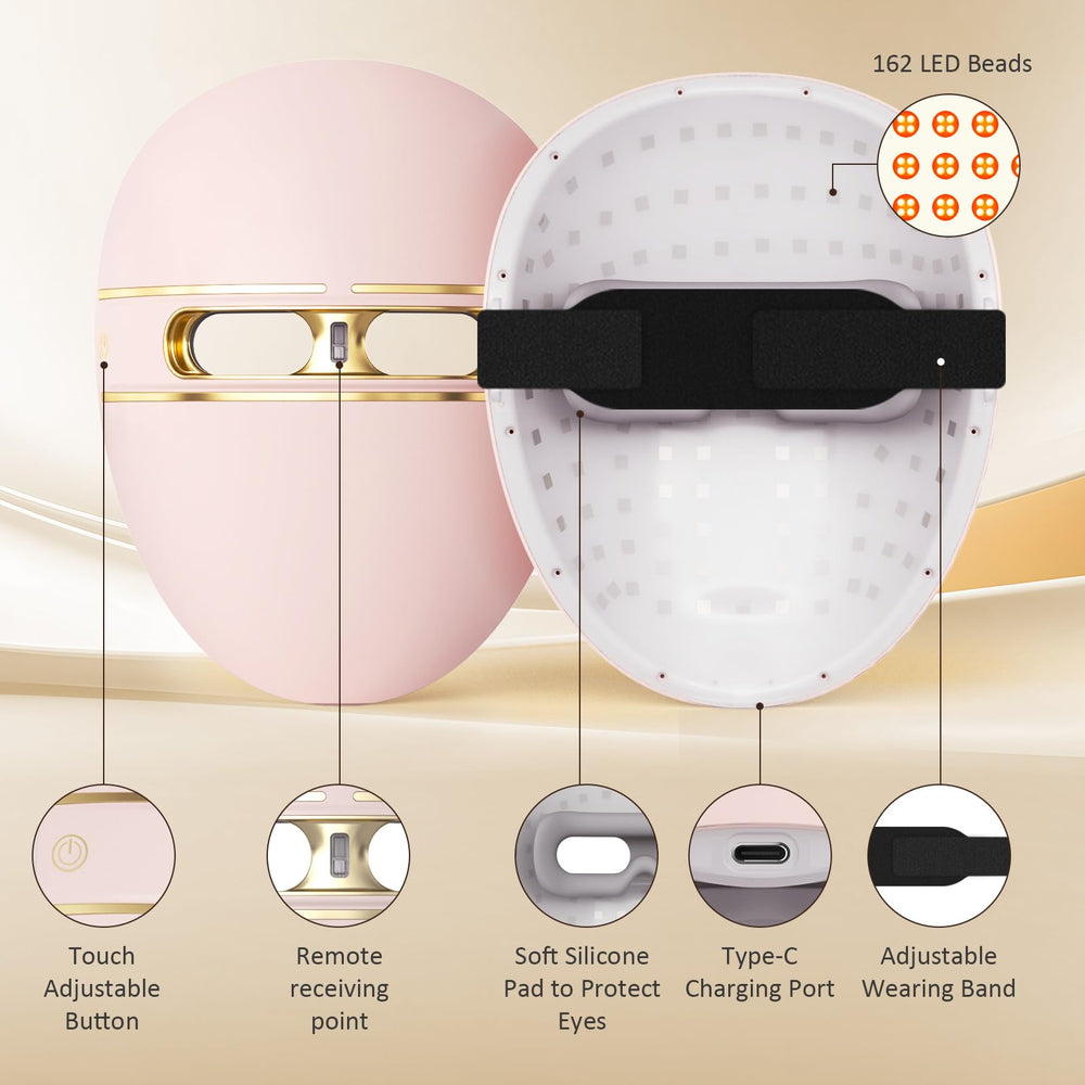 Packaging and charging dock included with the F FIWENE kit