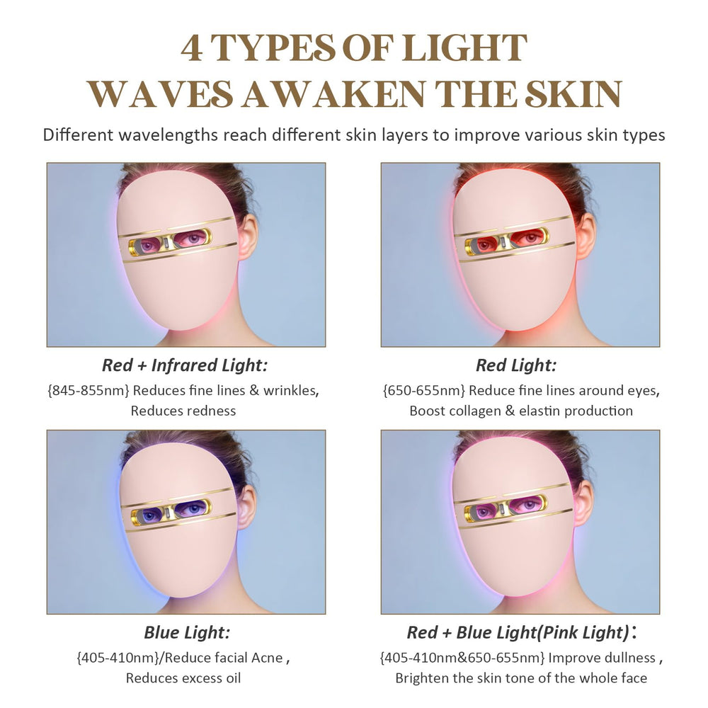 F FIWENE LED mask worn on the face for convenient daily skincare routines