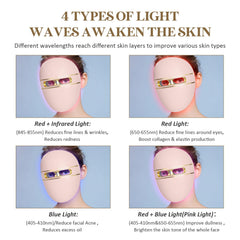 F FIWENE LED mask worn on the face for convenient daily skincare routines