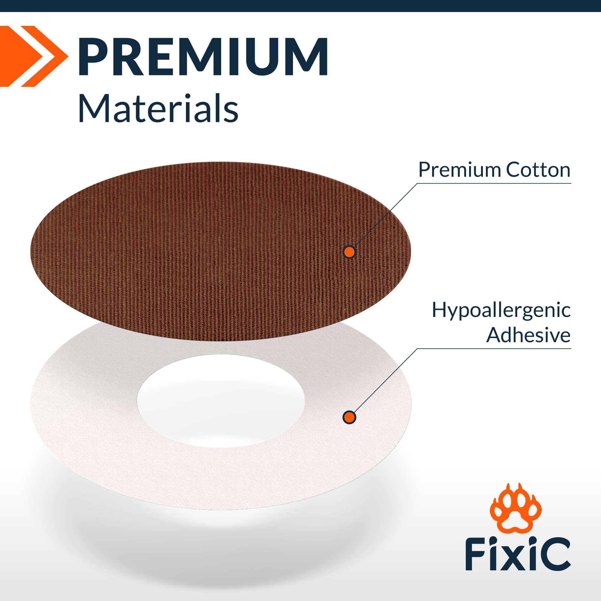 Back-paper close-up of Fixic Freestyle patch, easy peel-off for Enlite and Libre.