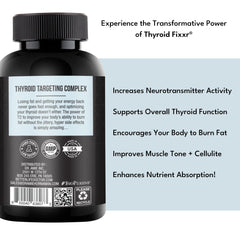 Fixxr packaging display showing USA-made thyroid supplement.