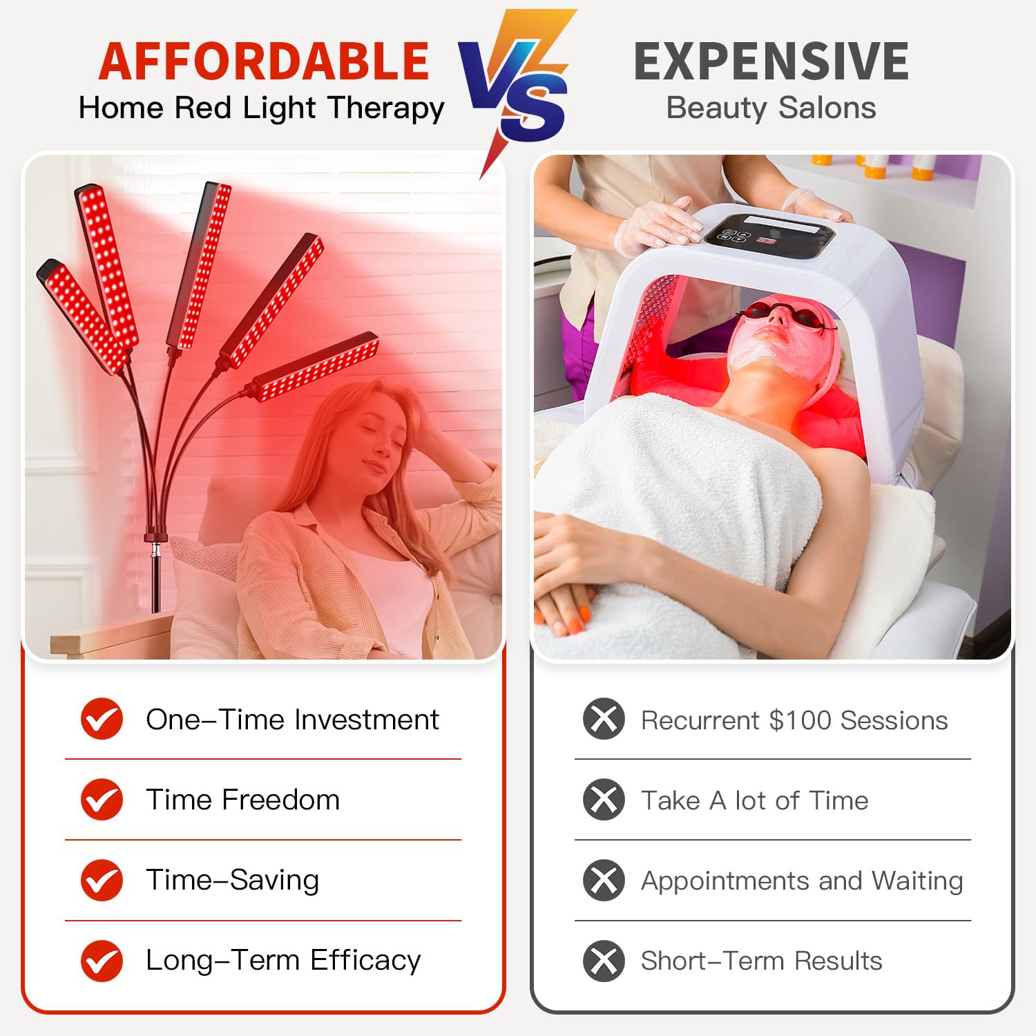 FlaoAito body coverage focus allows flexible positioning