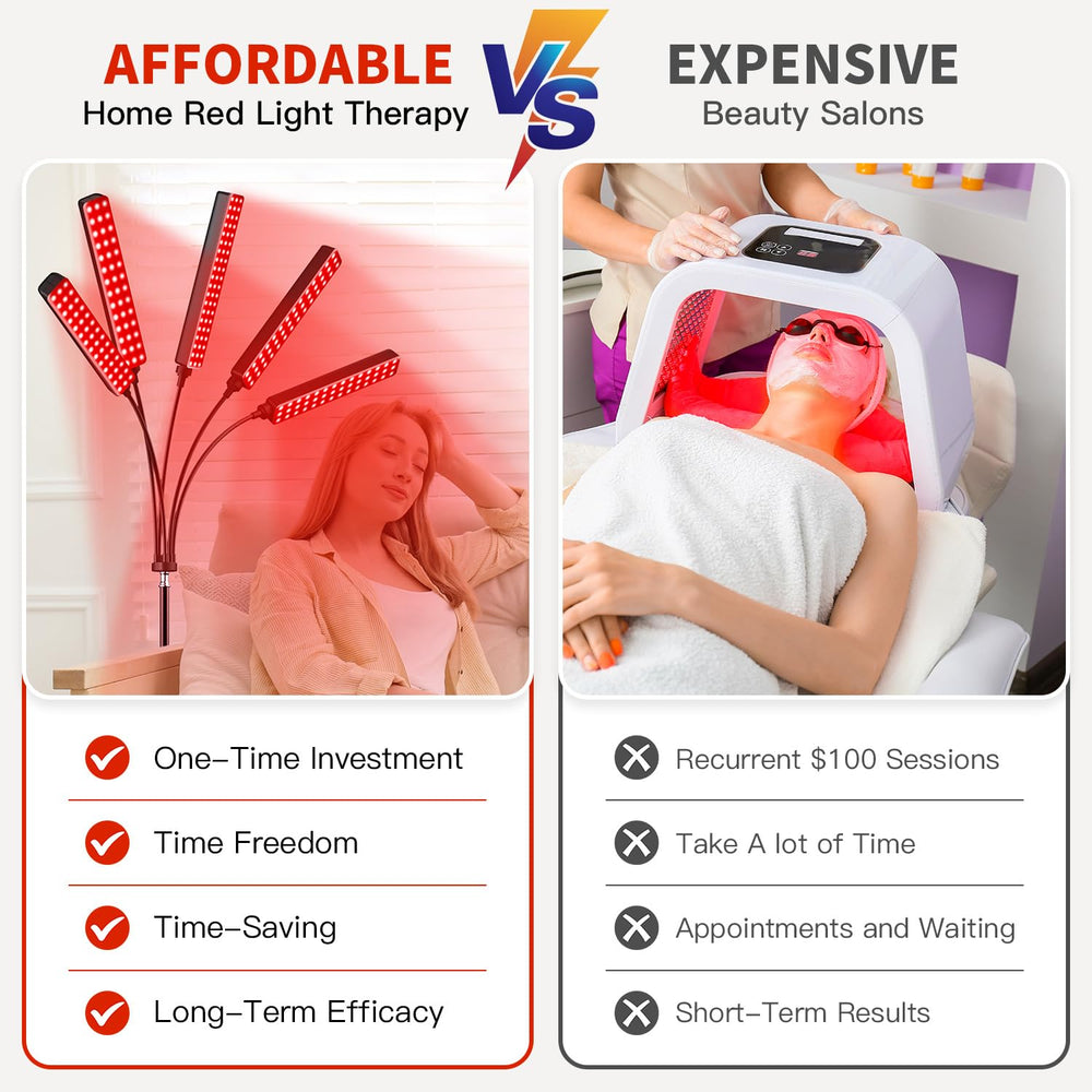 FlaoAito body coverage focus allows flexible positioning