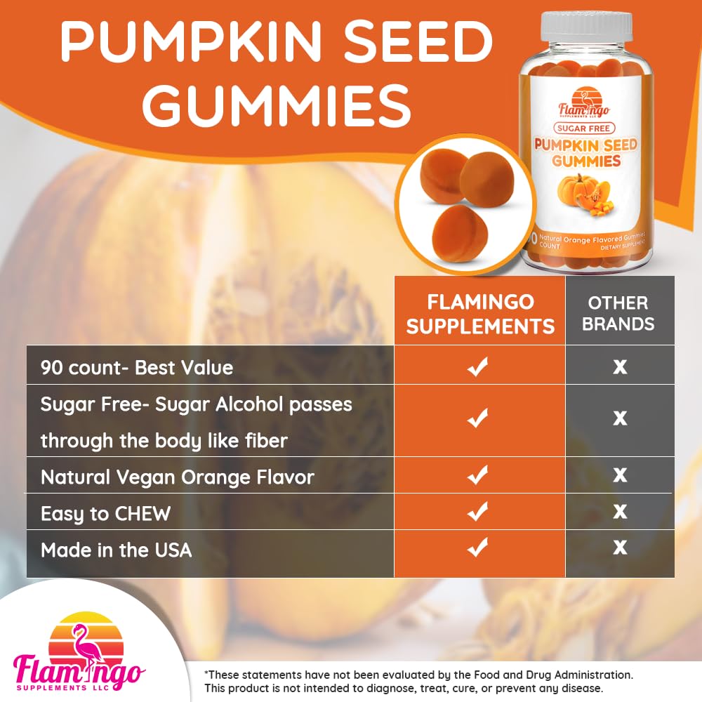 Flamingo Pumpkin Seed Oil Gummies GMP-labeled bottle, quality assurance