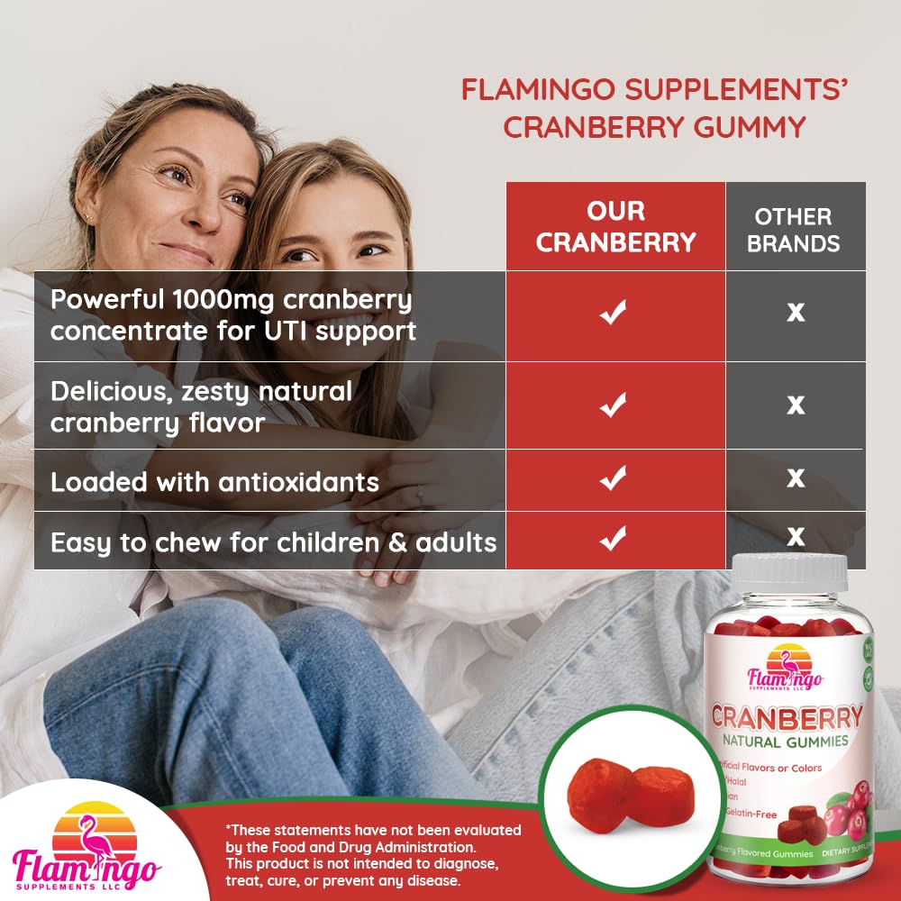 Close-up of Flamingo Cranberry Gummies texture for delicious daily supplement