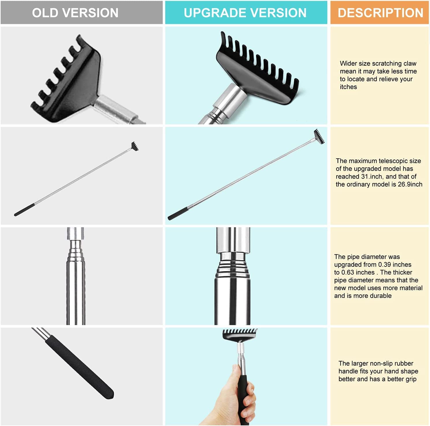 Flanker-L back scratcher stainless steel frame resists rust and wear.