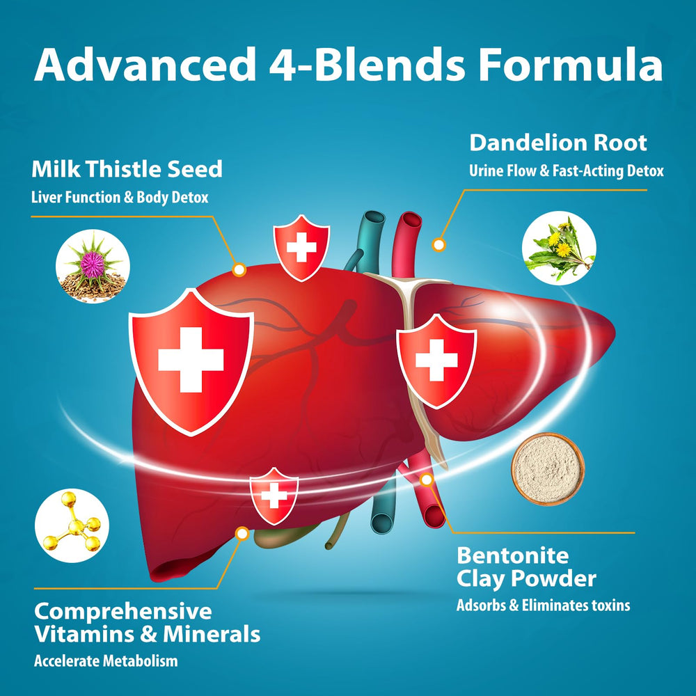 Flarovexarith Canna Cleanse bottle pour demonstrates simple daily dosing.