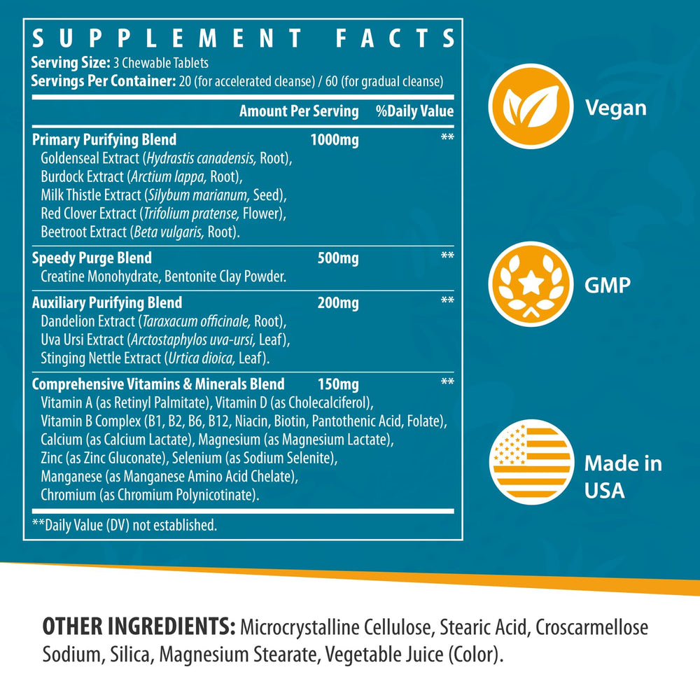 Flarovexarith Canna Cleanse daily-use guide promotes consistent routine.