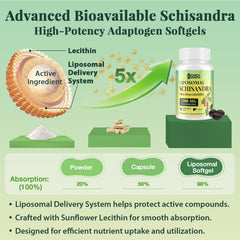 Flarovexarith Liposomal Schisandra softgels closeup highlights convenient daily use
