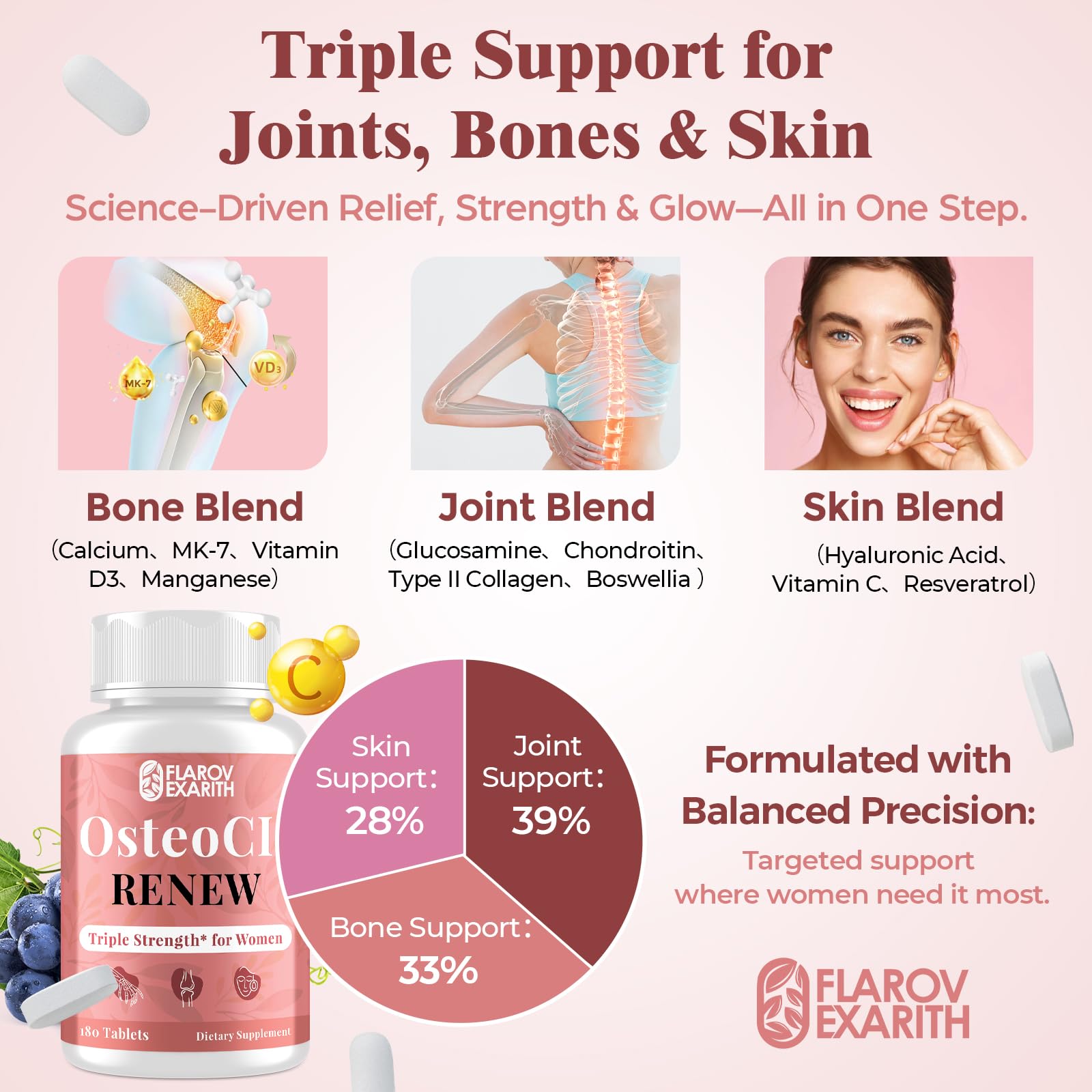 Close view of OsteoCII Renew ingredients like collagen and glucosamine