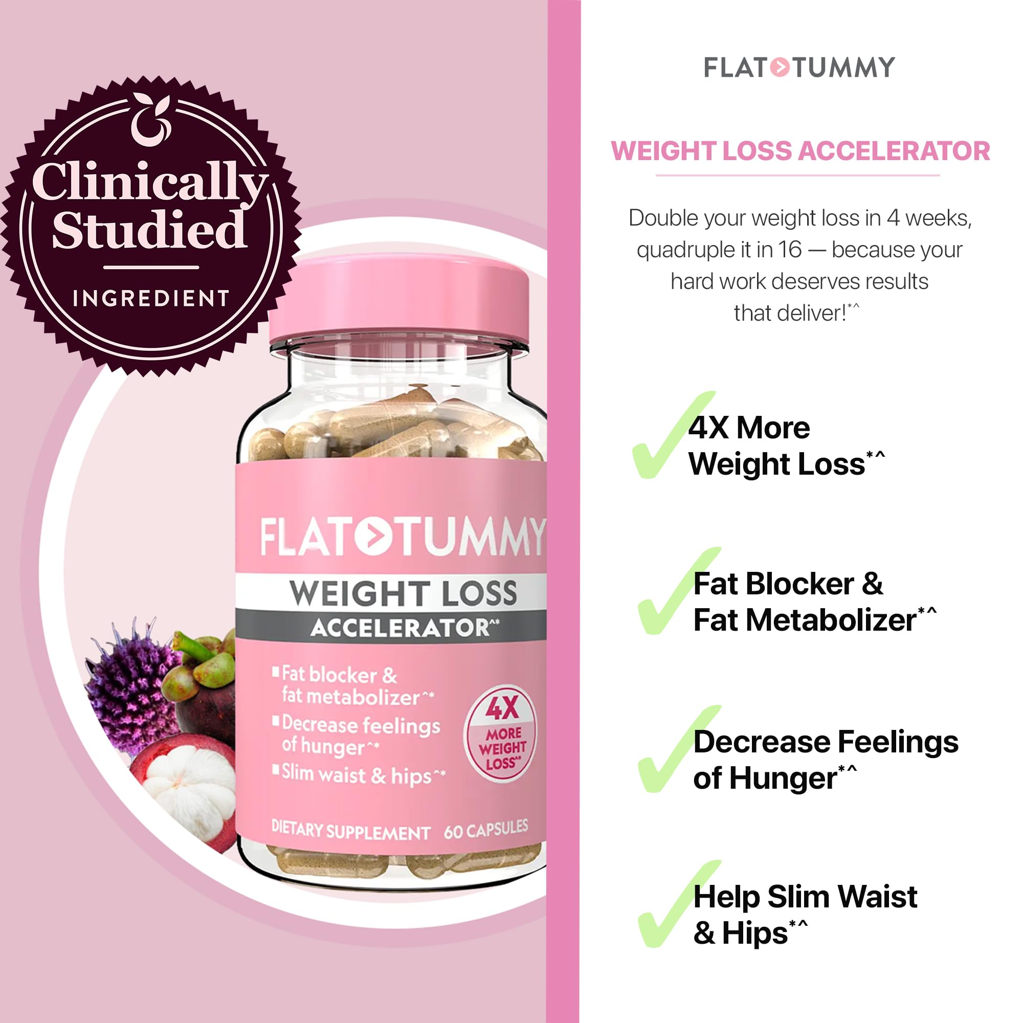 Flat Tummy fat blocker metabolism graphic illustrating enhanced fat metabolism.