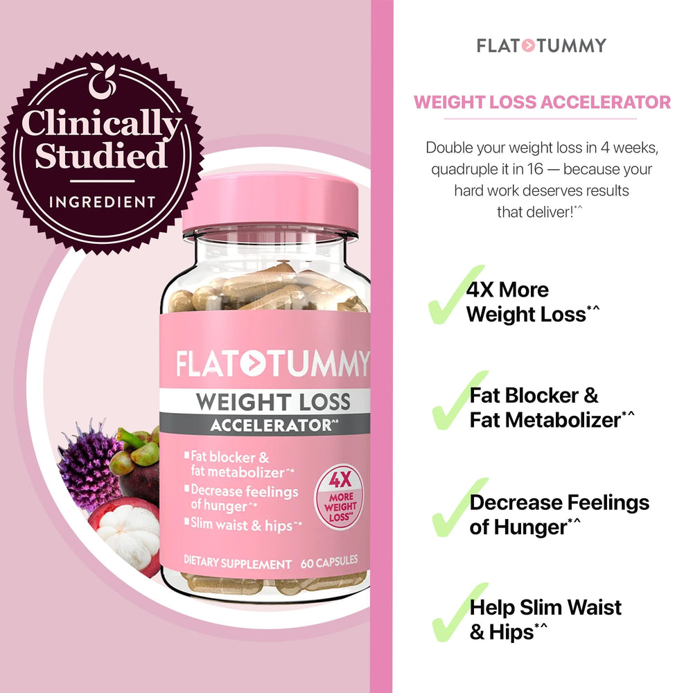 Flat Tummy fat blocker metabolism graphic illustrating enhanced fat metabolism.