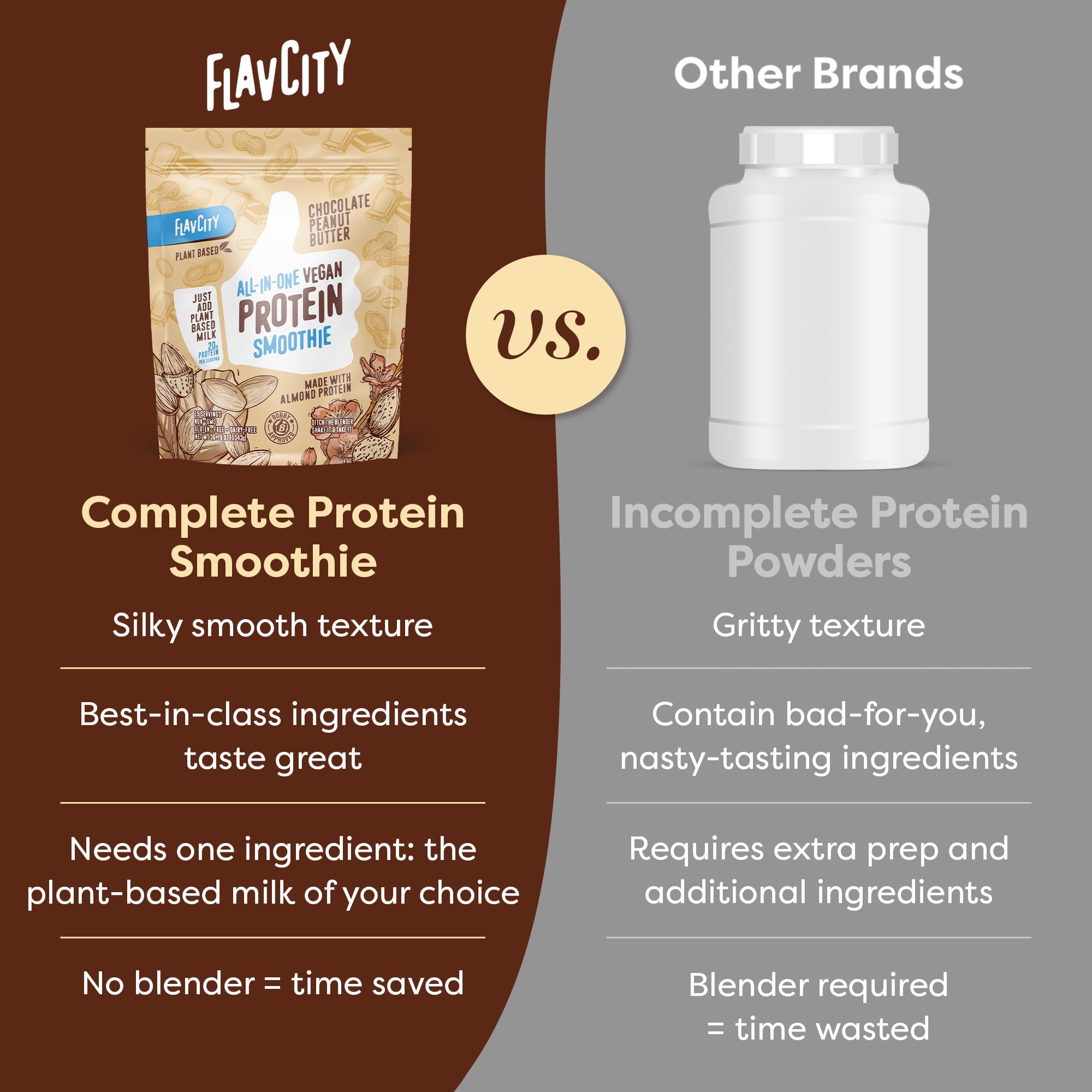FlavCity almond protein delivers 20g per serving with smooth texture.