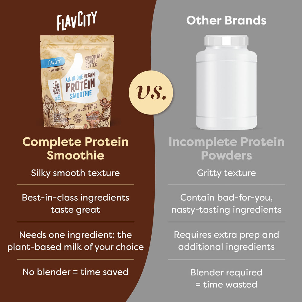 FlavCity almond protein delivers 20g per serving with smooth texture.