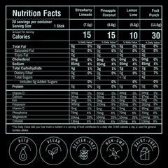 FlavCity Electrolytes Fruit Punch packet ready for post-workout hydration.