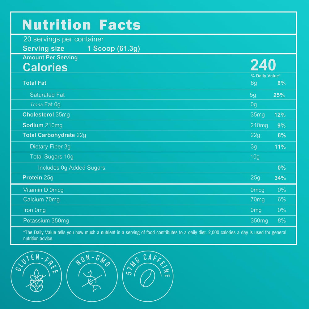FlavCity gluten-free and no added sugars label on packaging