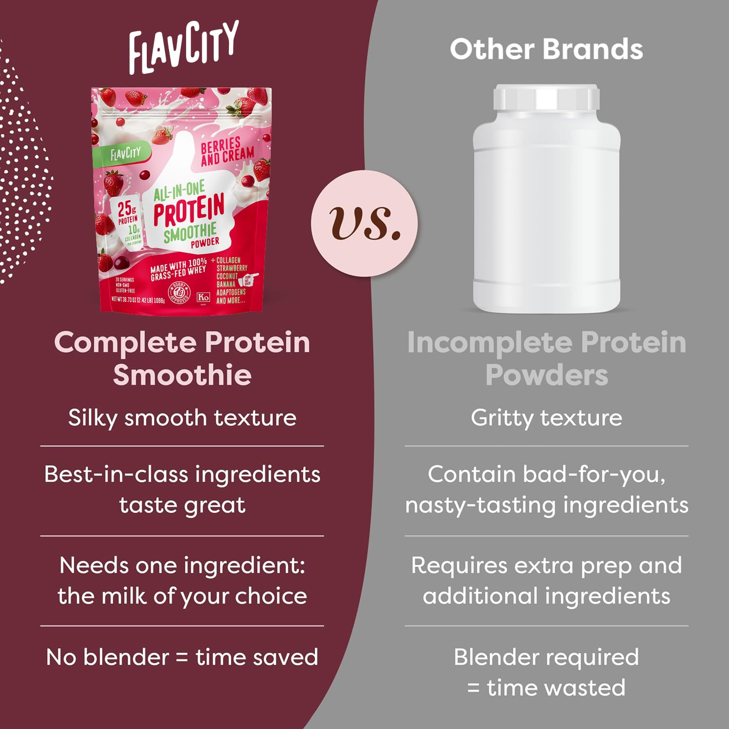 FlavCity mixed shake with berries-cream finish demonstrates convenient all-in-one nutrition.