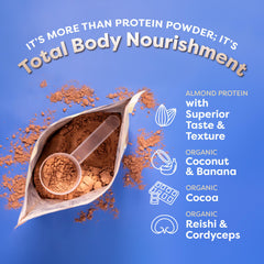 FlavCity reishi and cordyceps mushrooms add earthy depth to shakes.