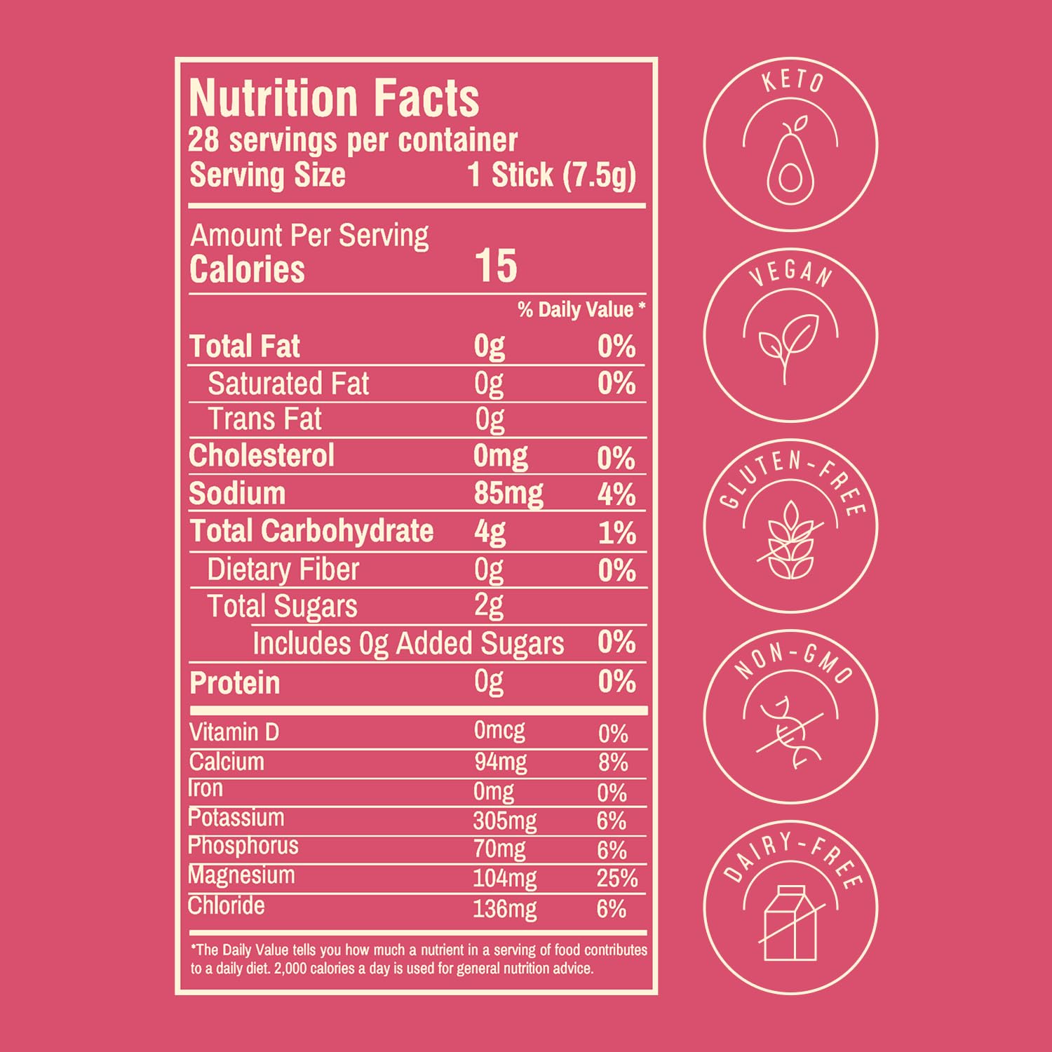 FlavCity Strawberry Limeade box displays 28 packets for convenient hydration