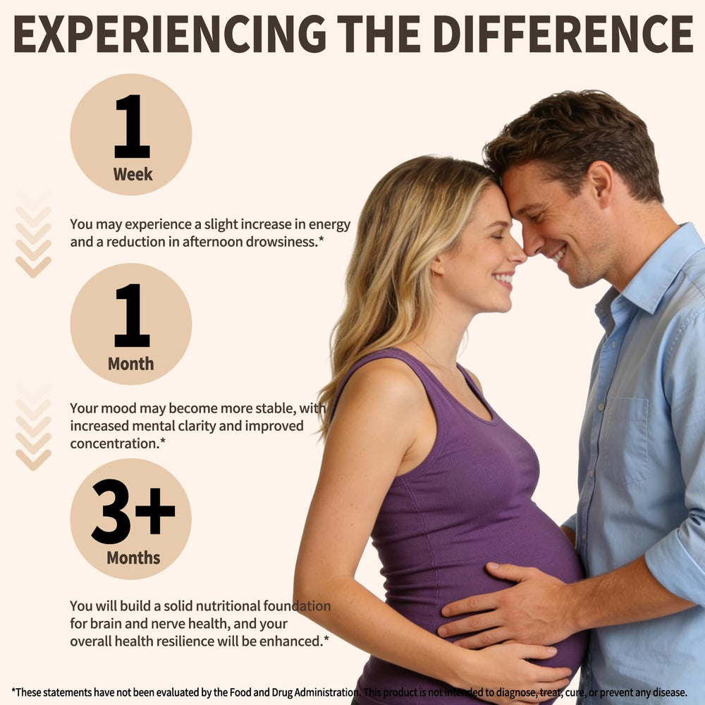 Fleamart formula includes ginger root and black pepper to boost absorption.