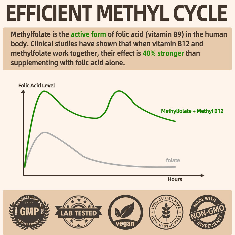 Fleamart packaging label communicates quality and dosage clearly.