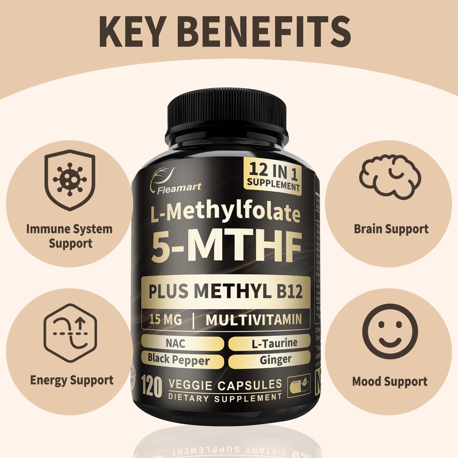 Fleamart vegan capsules with GMP facility concept for traceable production.