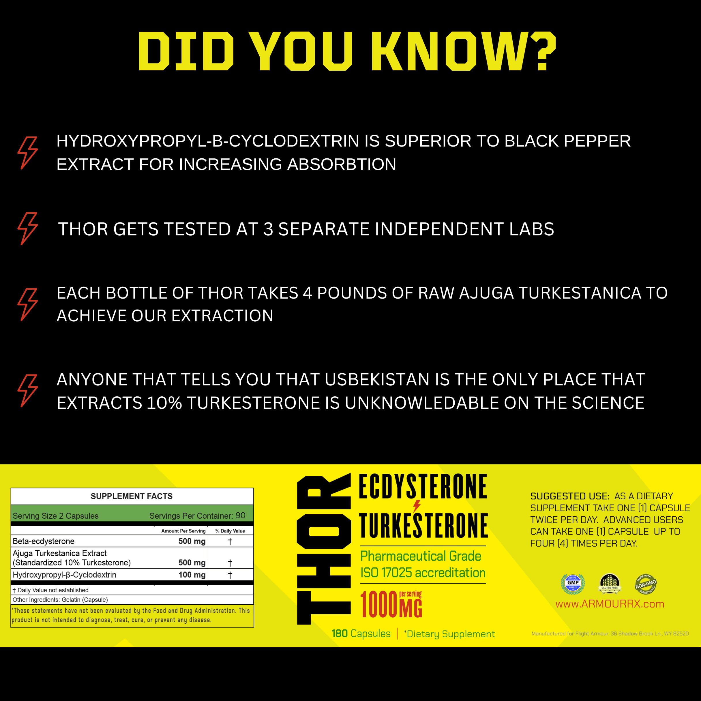 Flight Armour Cyclodextrin solution close-up showing stability benefits