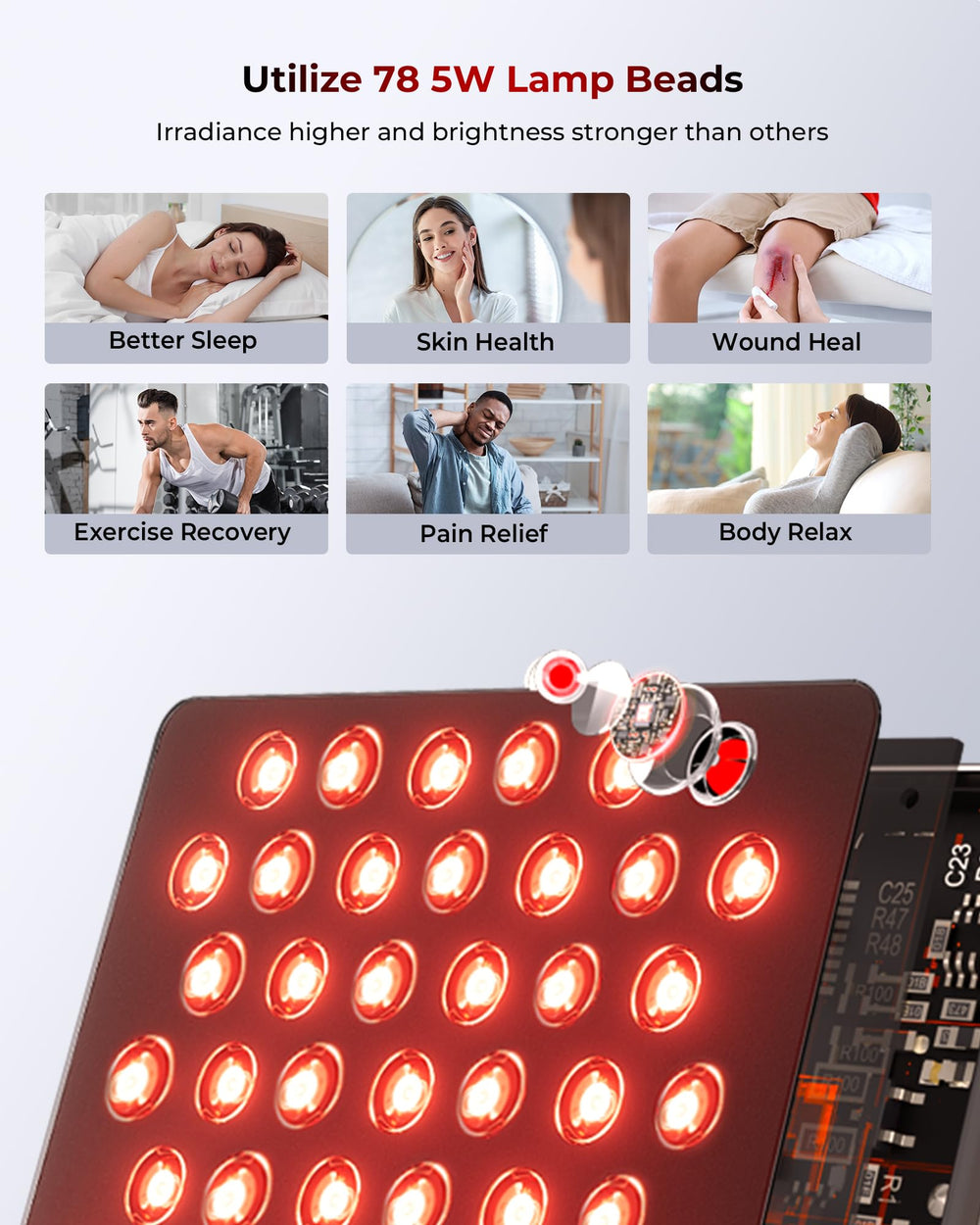 Flikeze dual-chip 660nm-850nm close-up with versatile wavelengths.