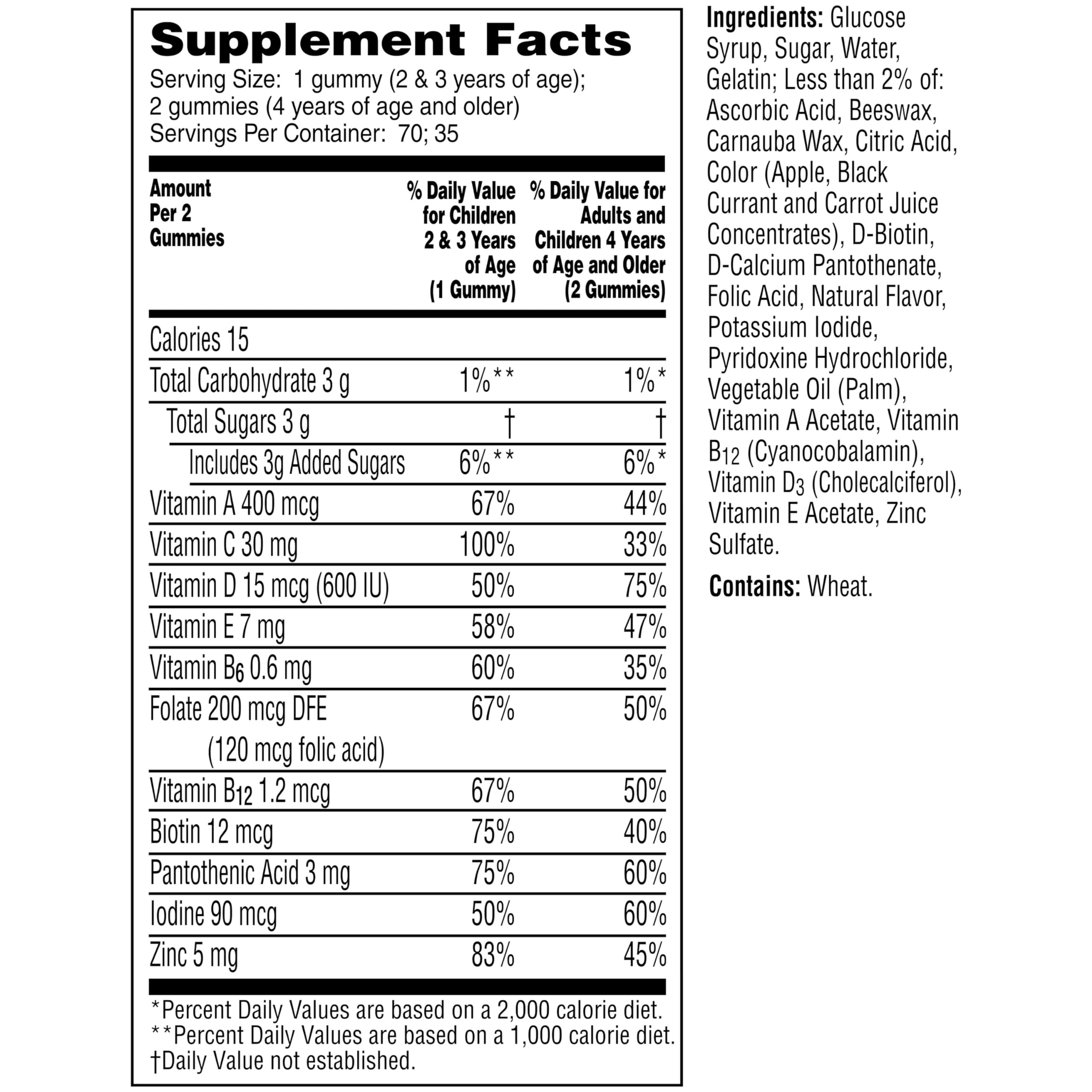 Flintstones pediatrician-choice branding reassures caregivers.