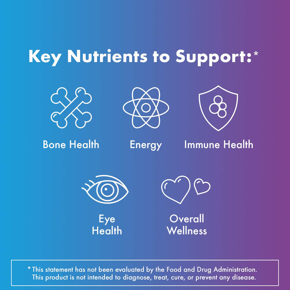 Flintstones storage cool emphasizes keeping gummies fresh and safe.