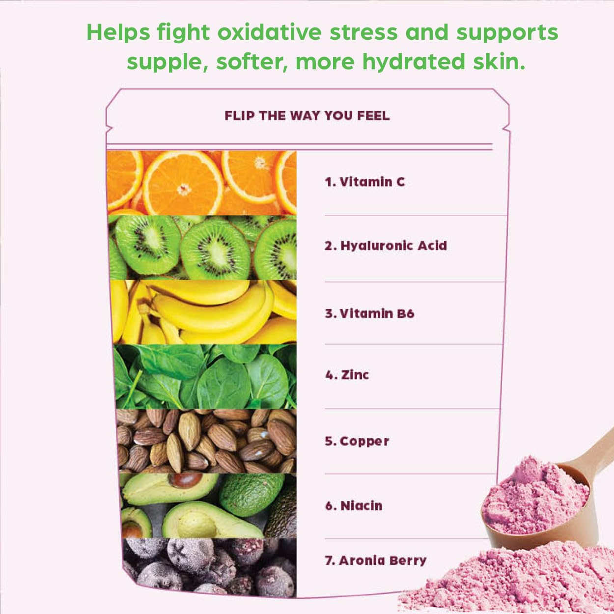 Flip My Life Collagen Peptides container with 26 servings label visible