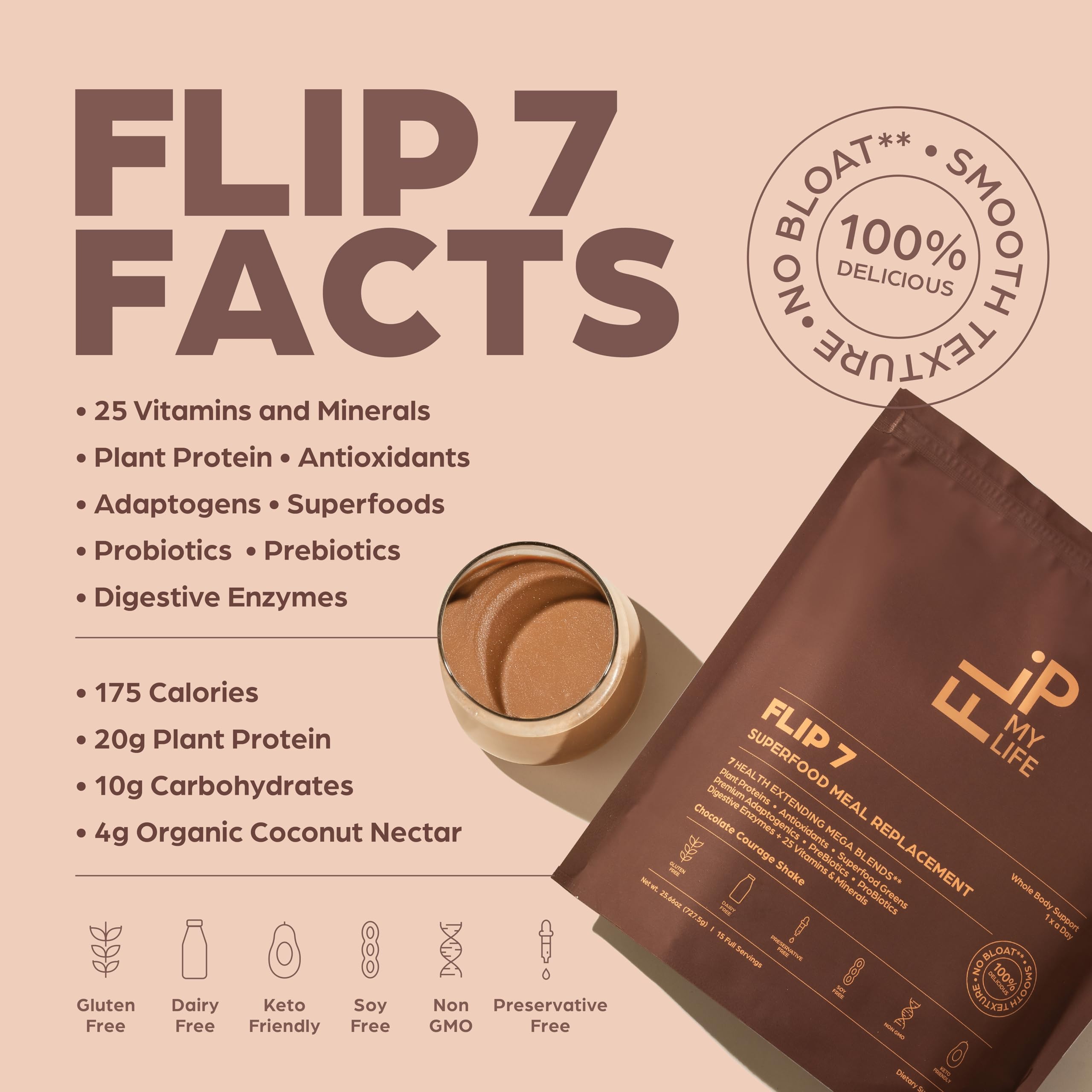Flip My Life Flip 7 chocolate ingredients pack spotlights greens, probiotics, and enzymes for daily balance.
