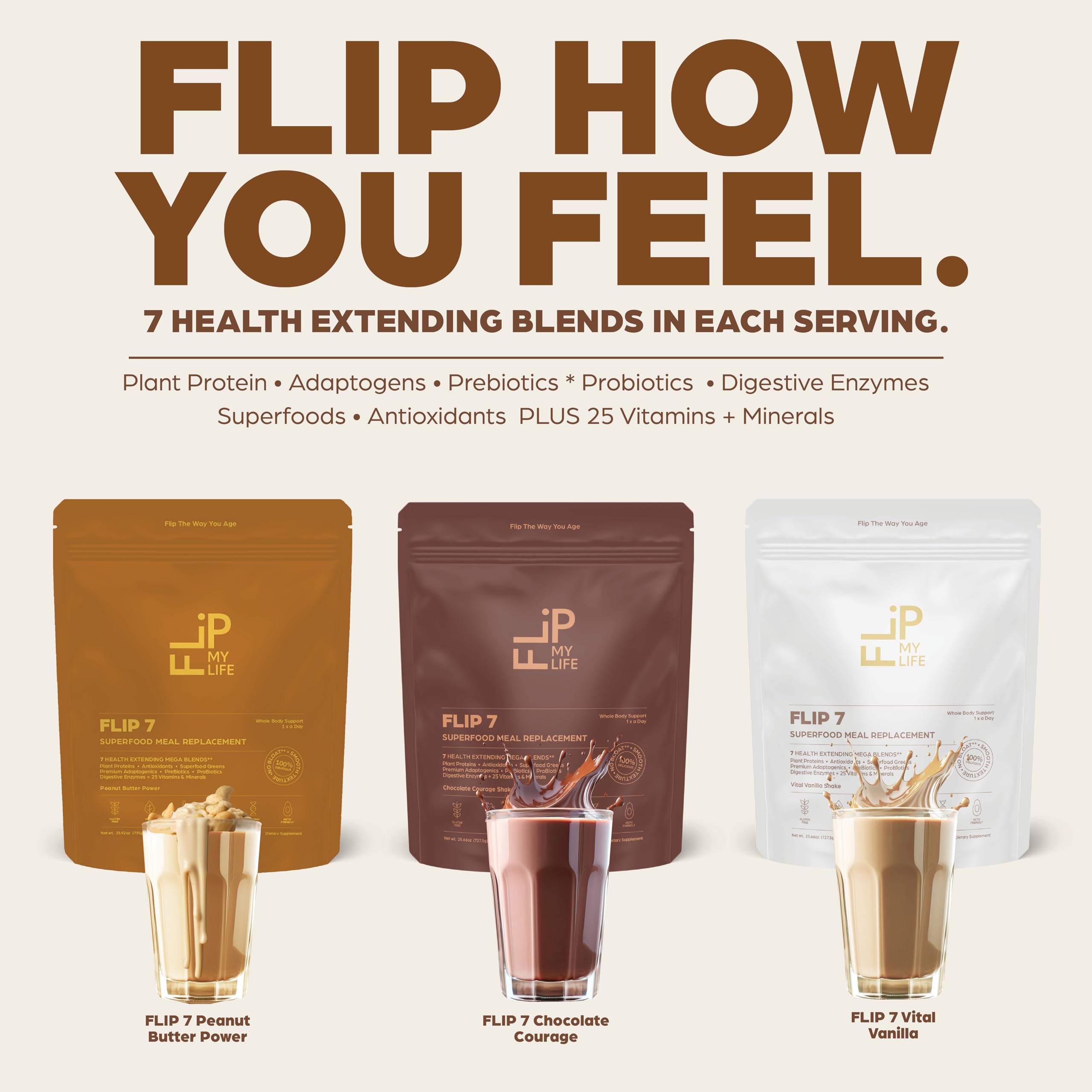 Flip My Life Flip 7 chocolate shake mix captures protein powered meal in a single scoop.