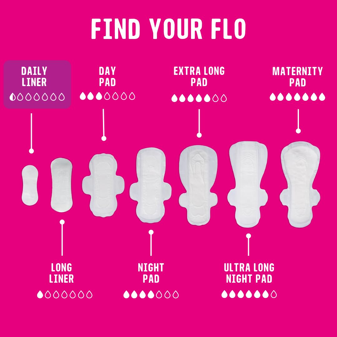 FLO Daily Liners ultra-thin bamboo material for breathable comfort